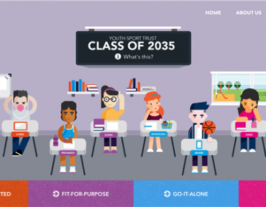 class of 2035